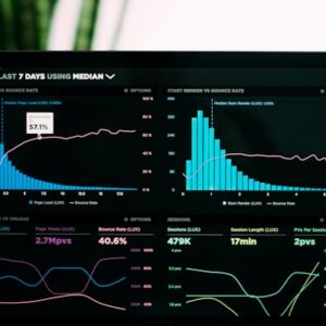 Data Visualization Templates